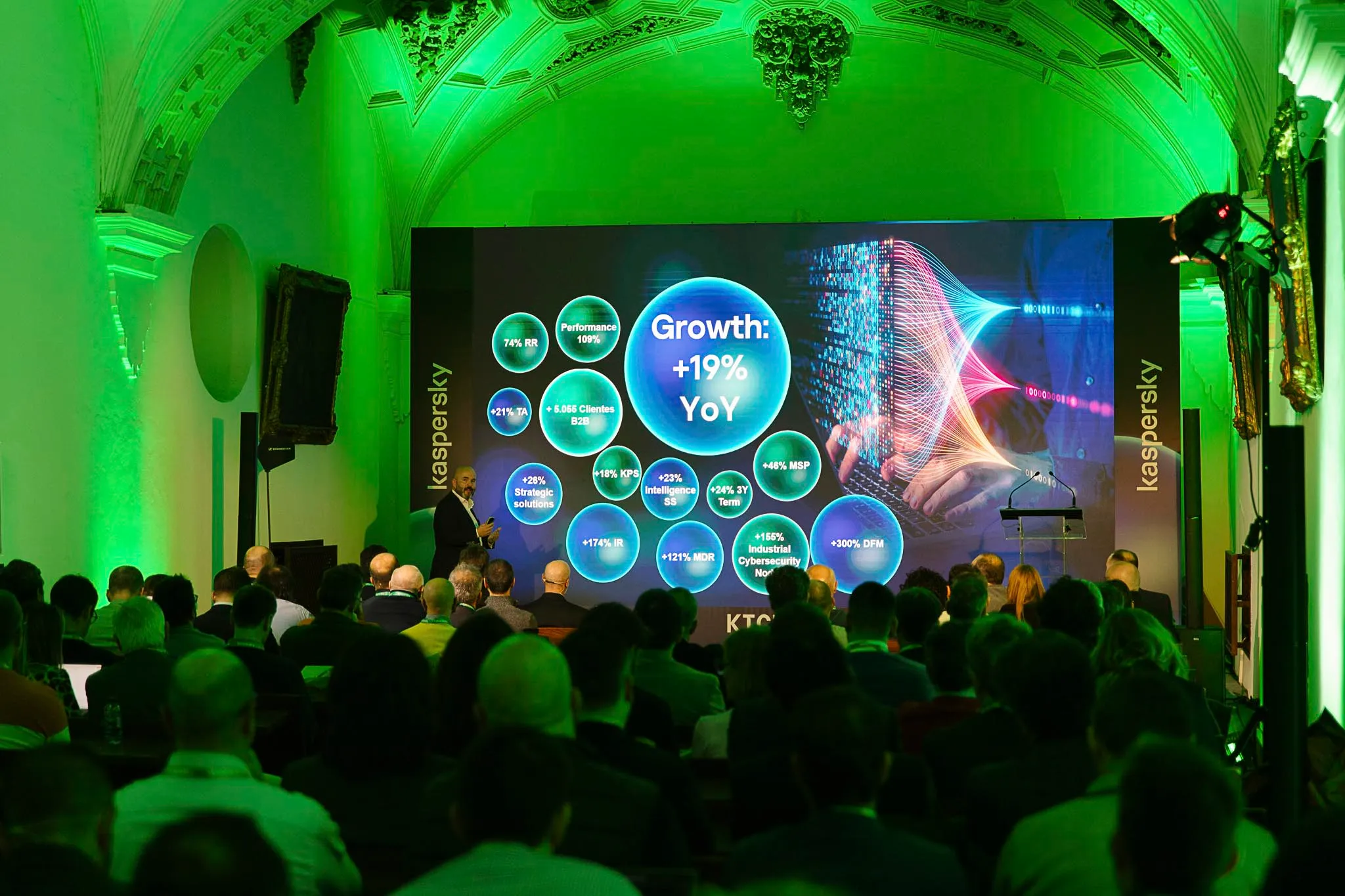 Fotografía proyecto Kaspersky – Raquel Santaolalla